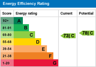 EPC Graph